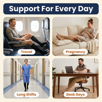 Zipper Compression Socks 20-30 mmHg – Open Toe Knee-High Support Stockings for Swelling & Tired Legs, Unisex