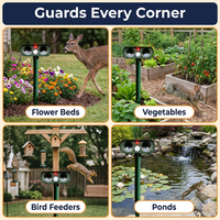 Solar Animal Repeller – Ultrasonic Outdoor Deterrent with Motion Sensor & Flashing Light for Deer, Squirrels, Cats
