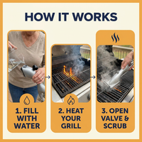Steam Grill Brush – Stainless Steel BBQ Cleaner with Water Tank