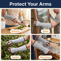 Cut Resistant Sleeves