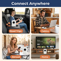 Portable WiFi Hotspot – Pocket 4G/5G Mobile Router up to 150 Mbps for Travel & Multiple Devices