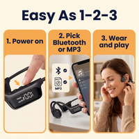 Waterproof Bone Conduction Headphones