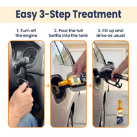 Catalytic Converter Cleaner