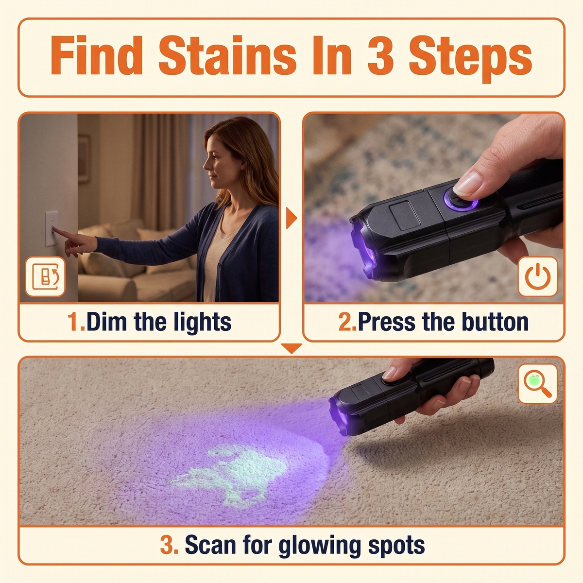 Rechargeable Ultraviolet UV Flashlight, Zoomable
