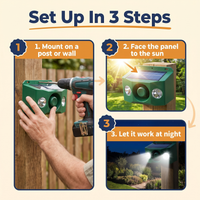 Beast Repellent Solar Warning Lights