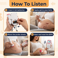Fetal Doppler Heart Rate Monitor – Home Baby Heartbeat Listener with 3 MHz Probe, Speaker & Backlit LCD