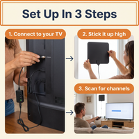 300 Miles Indoor Digital Amplified HDTV Antenna W/ Signal Booster