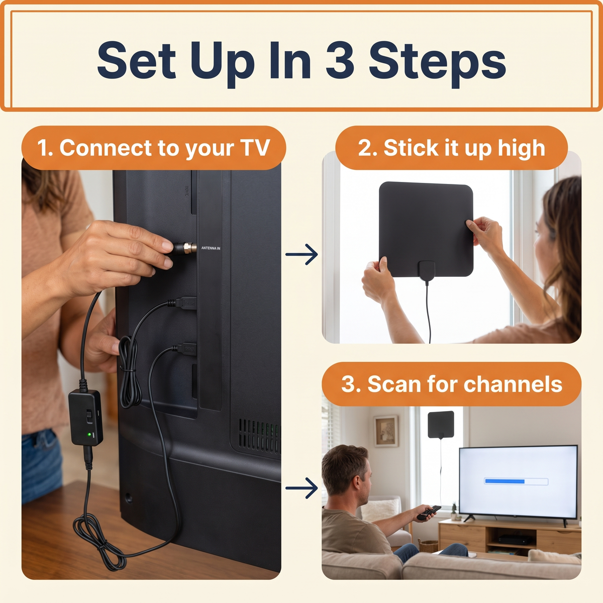 300 Miles Indoor Digital Amplified HDTV Antenna W/ Signal Booster