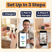 Sentinel Eye HD Wireless Security Camera
