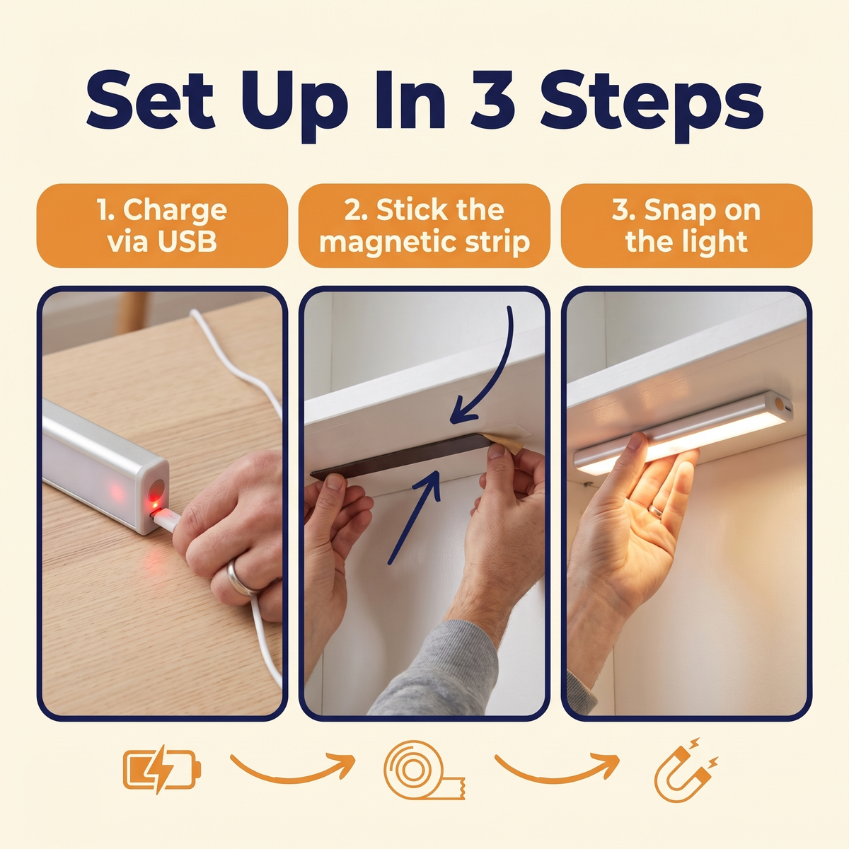 Wireless Motion Sensor LED Indoor Light