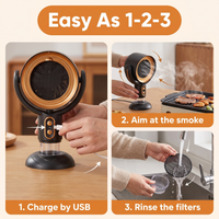 Smoke Air Purifier Fan