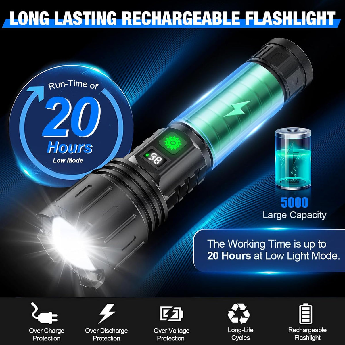 Extremely Bright Flashlight