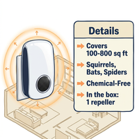 Ultrasonic Squirrel Repeller – Electronic Pest Deterrent for Squirrels, Bats, Mosquitoes & Spiders, Chemical-Free
