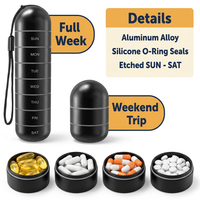 7-Day Aluminum Travel Pill Organizer – Waterproof Screw-On Pill Case with Etched Day Labels & Lanyard