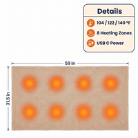 Portable Heated Shawl Blanket
