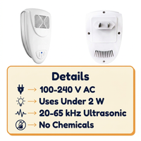 Ultrasonic Bed Bug Repeller – Plug-In Pest Repeller to Get Rid of Bed Bugs in 48 Hours, Chemical-Free & Silent