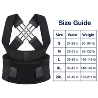 Full Back Posture Corrector Vest – Upper & Lower Back Brace with Spine Support Plate & Wide Shoulder Straps, Unisex S–2XL