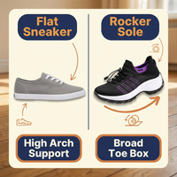 Orthopedic Walking Sneakers – Slip-On Knit Shoes with Arch Support, Wide Toe Box & Cushioned Rocker Sole