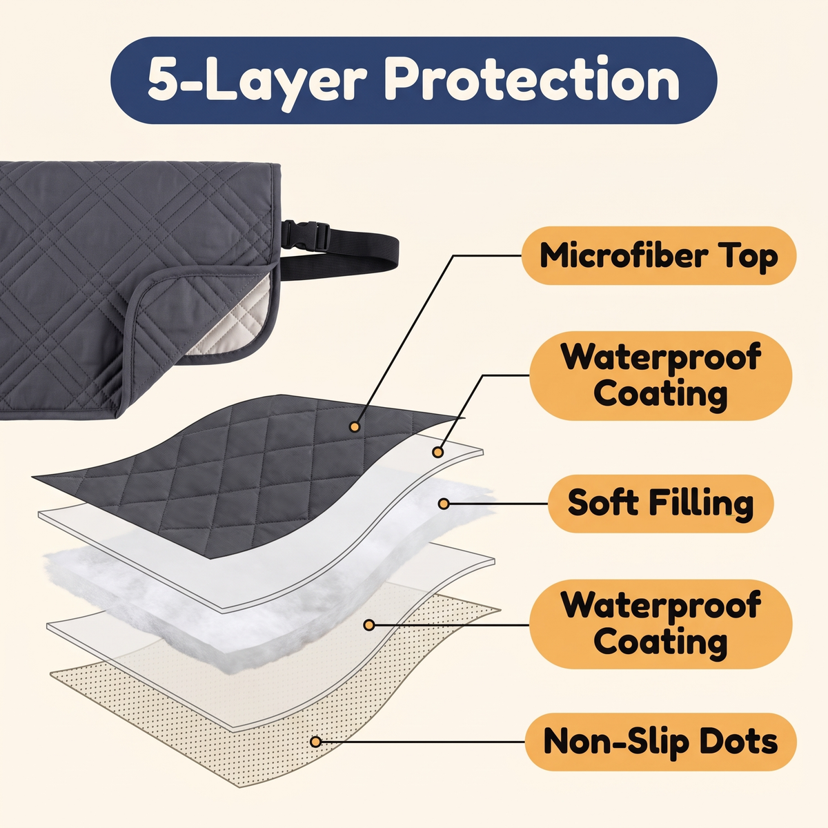 Waterproof Recliner Chair Covers