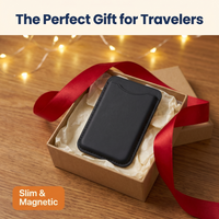 Magnetic Leather Card Holder Wallet for iPhone