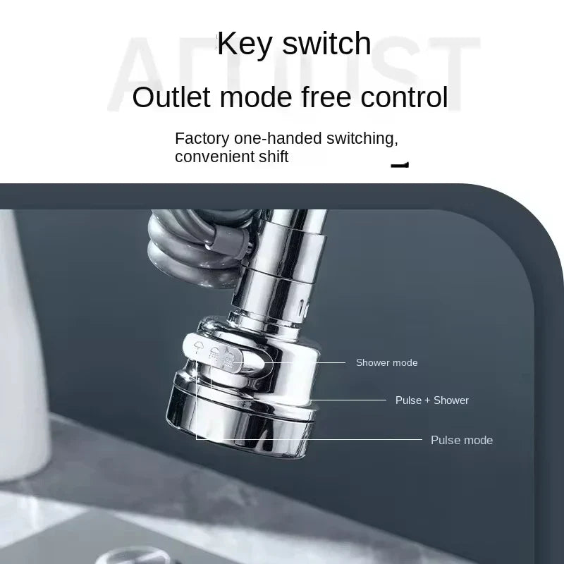 Faucet Extender