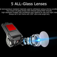 Car Camera Front and Rear Dual Car Dash Cam Surveillance |