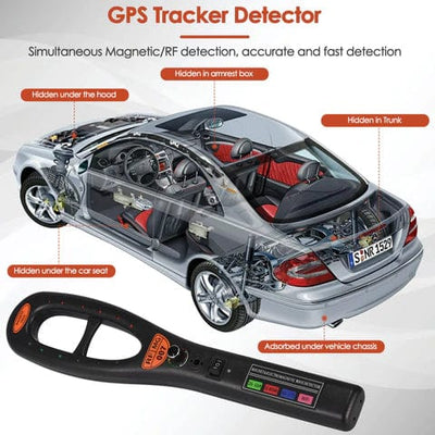 GPS tracker detector - the latest technology with free detection tube