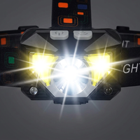 Rechargeable headlamp close-up