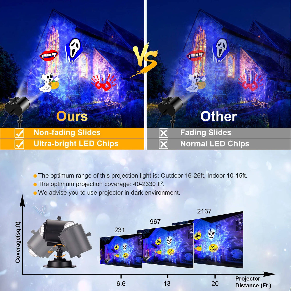 Christmas Projector Lights Outdoor Decoration