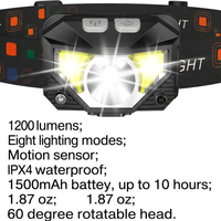 Rechargeable headlamp benefit lines