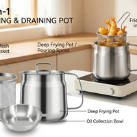 2-in-1 Stainless Steel Deep Frying Pot remake gal_00.png