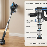 Cordless Vacuum Cleaner For Home