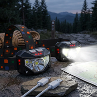 Rechargeable LED headlamp flashlight