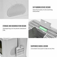 Cat Litter Box