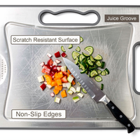 [REMAKE PILOT] Scratch Resistant Stainless Steel Cutting Board